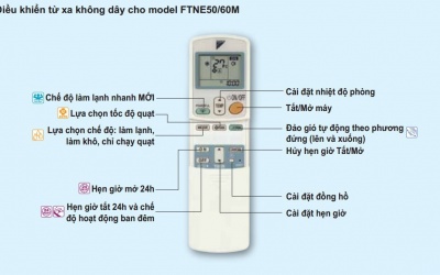 Hướng dẫn sử dụng remote máy lạnh Daikin